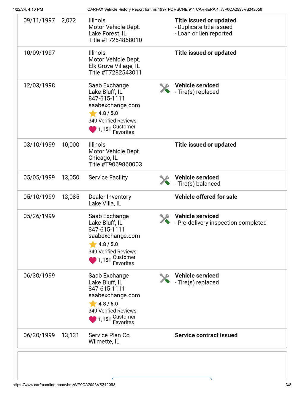 Porsche 993 Carrera 4