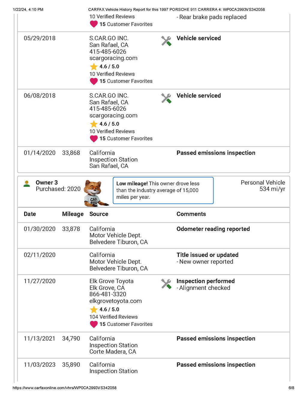 Porsche 993 Carrera 4