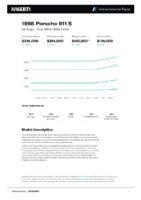 1968_porsche_911_2024-03-21.pdf