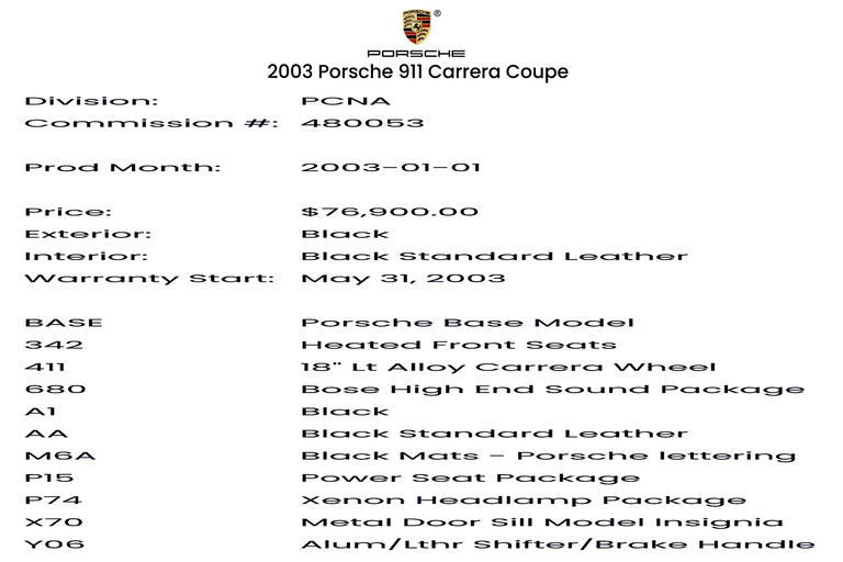 Porsche 996.2 Carrera