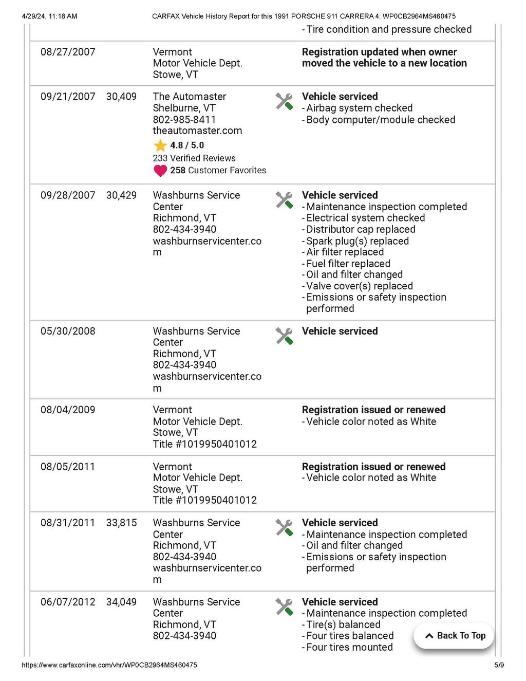 Porsche 964 Carrera 4