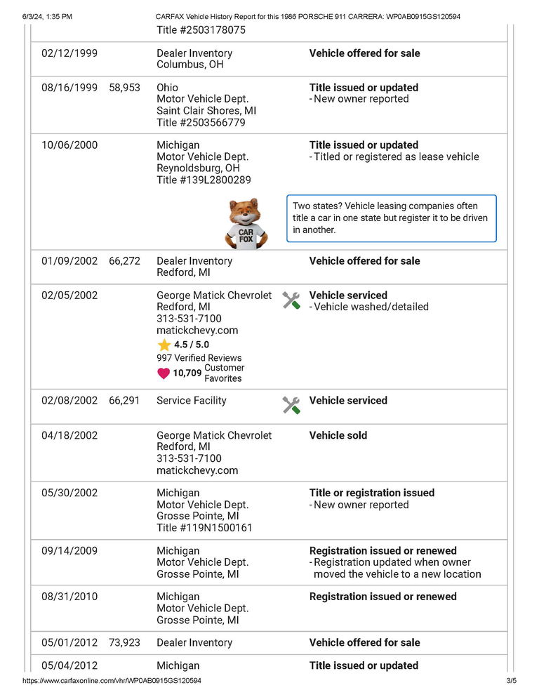 Porsche 911 Carrera 3.2 (US)