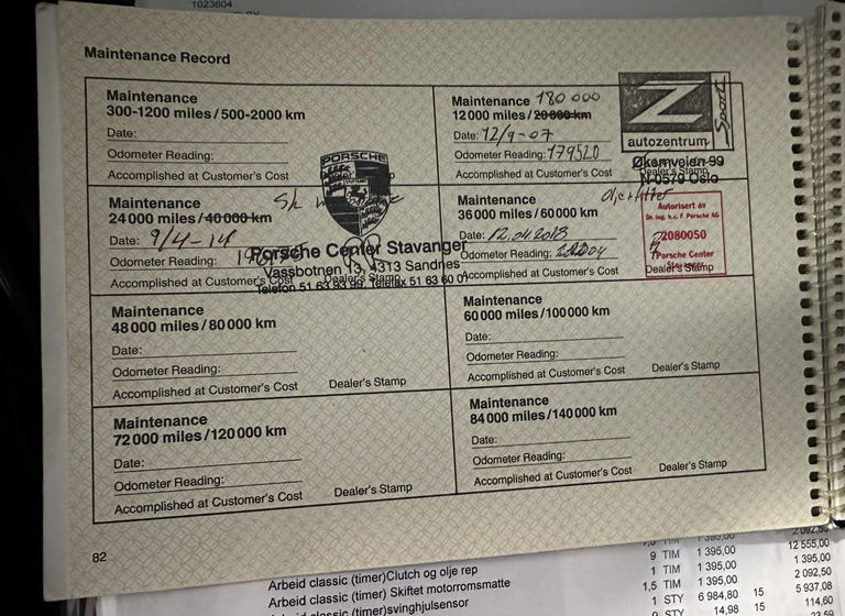 Porsche 911 Carrera 3.2