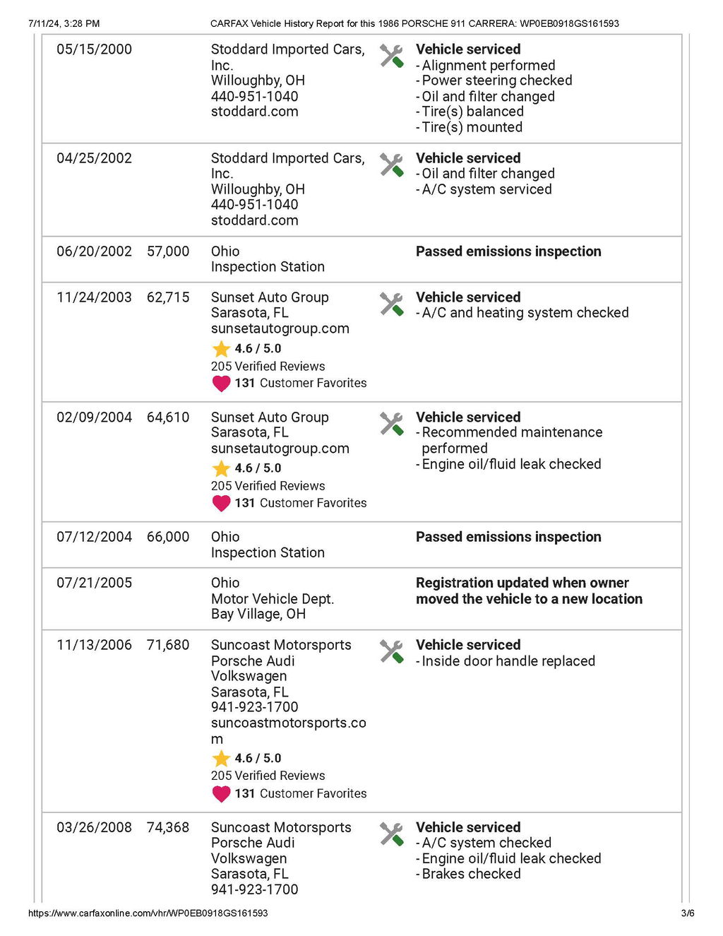 Porsche 911 Carrera 3.2 (US)