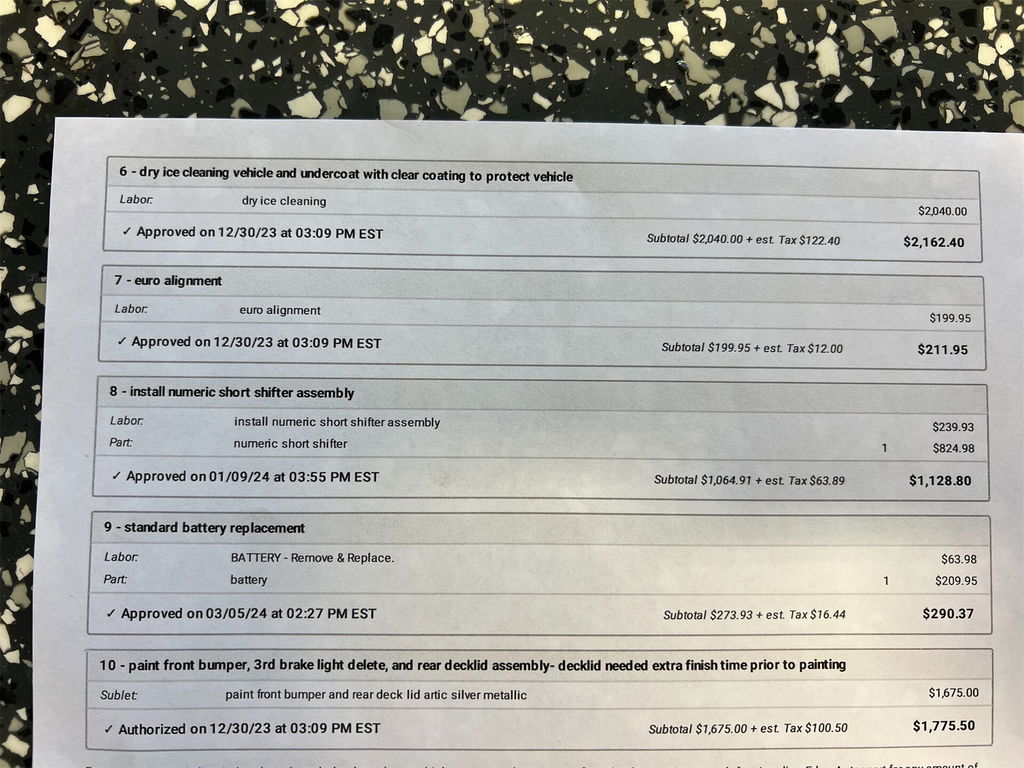 Porsche 997 Carrera 4S