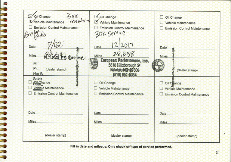 Porsche 911 Turbo 5 Gang