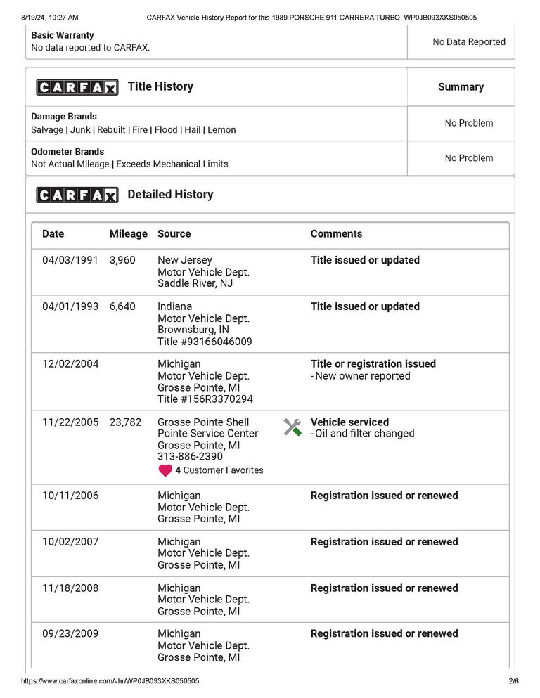 Porsche 911 Turbo 5 Gang