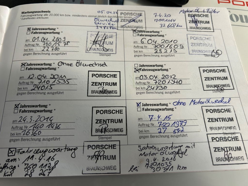 Porsche 993 Carrera 4