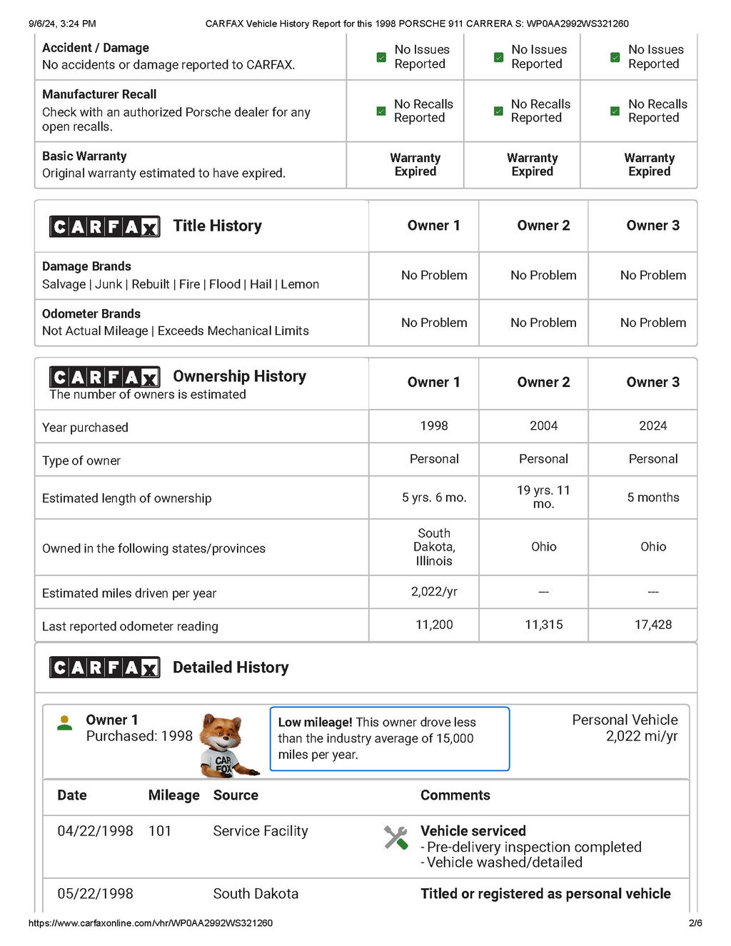 Porsche 993 Carrera 4S