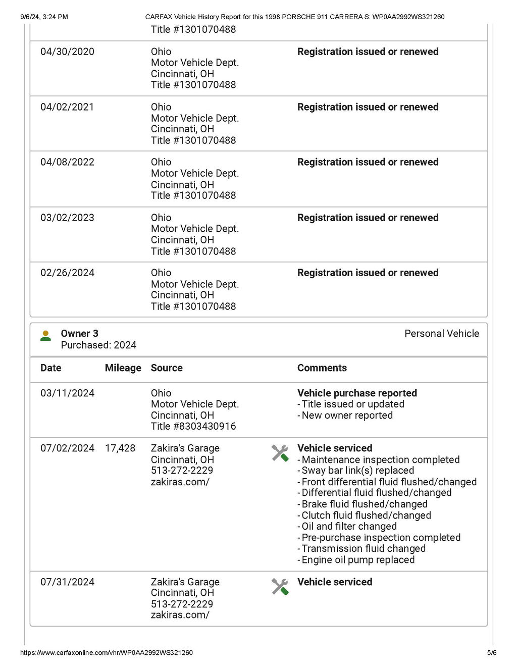 Porsche 993 Carrera 4S
