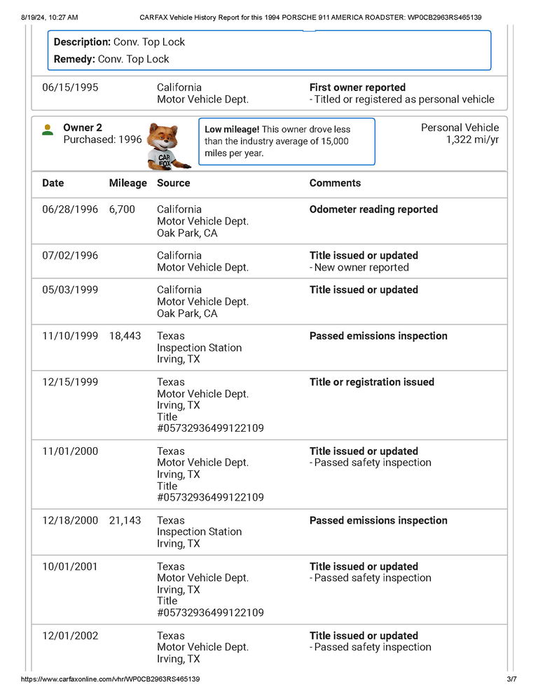 Porsche 964 Carrera 2 Speedster
