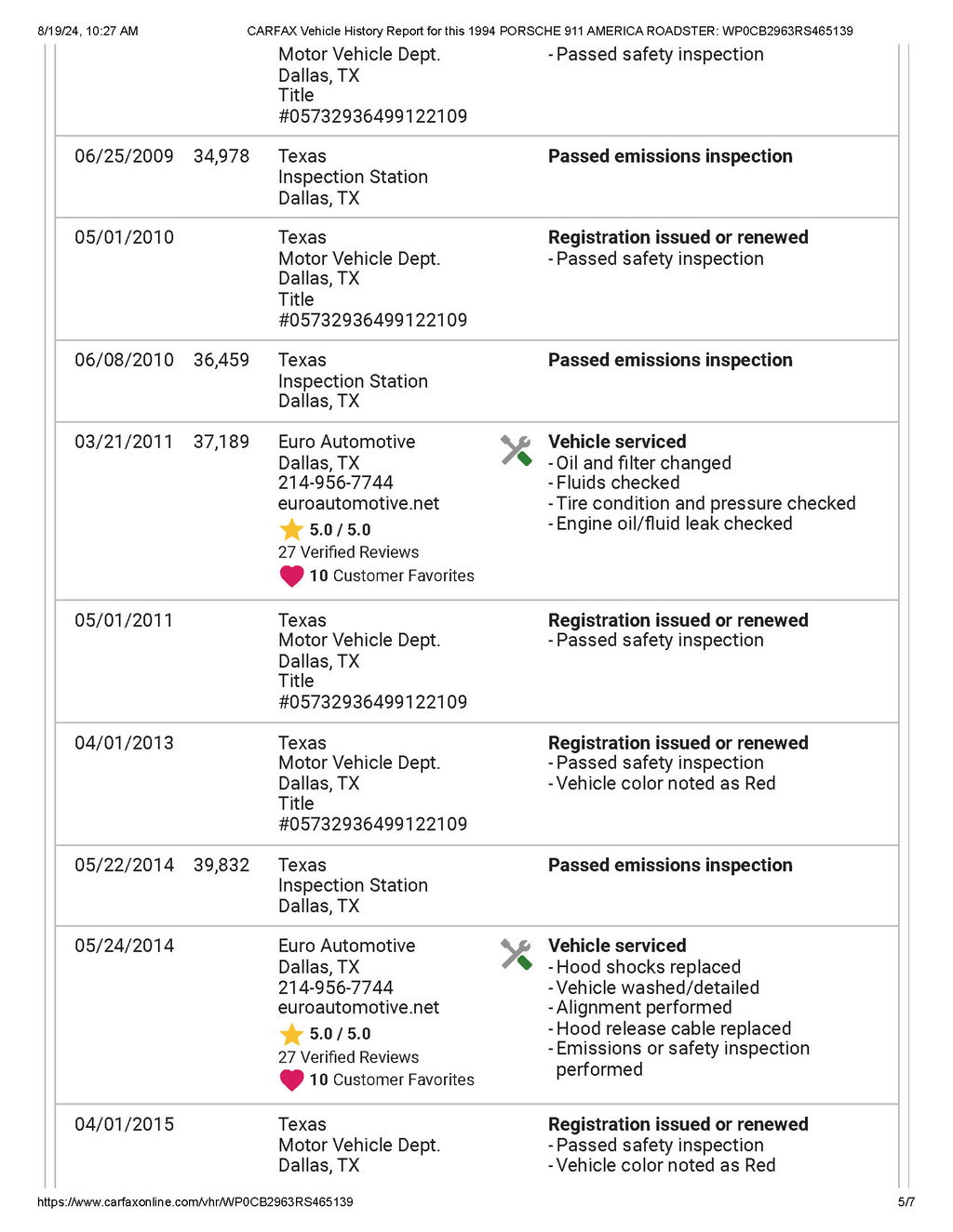 Porsche 964 Carrera 2 Speedster
