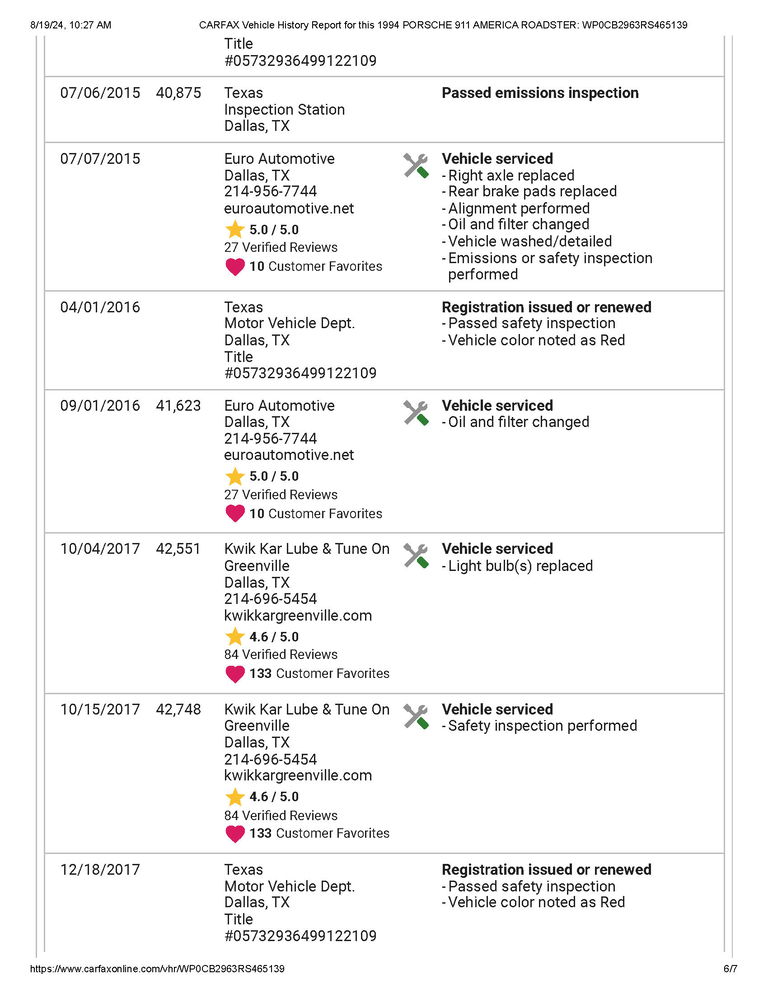 Porsche 964 Carrera 2 Speedster