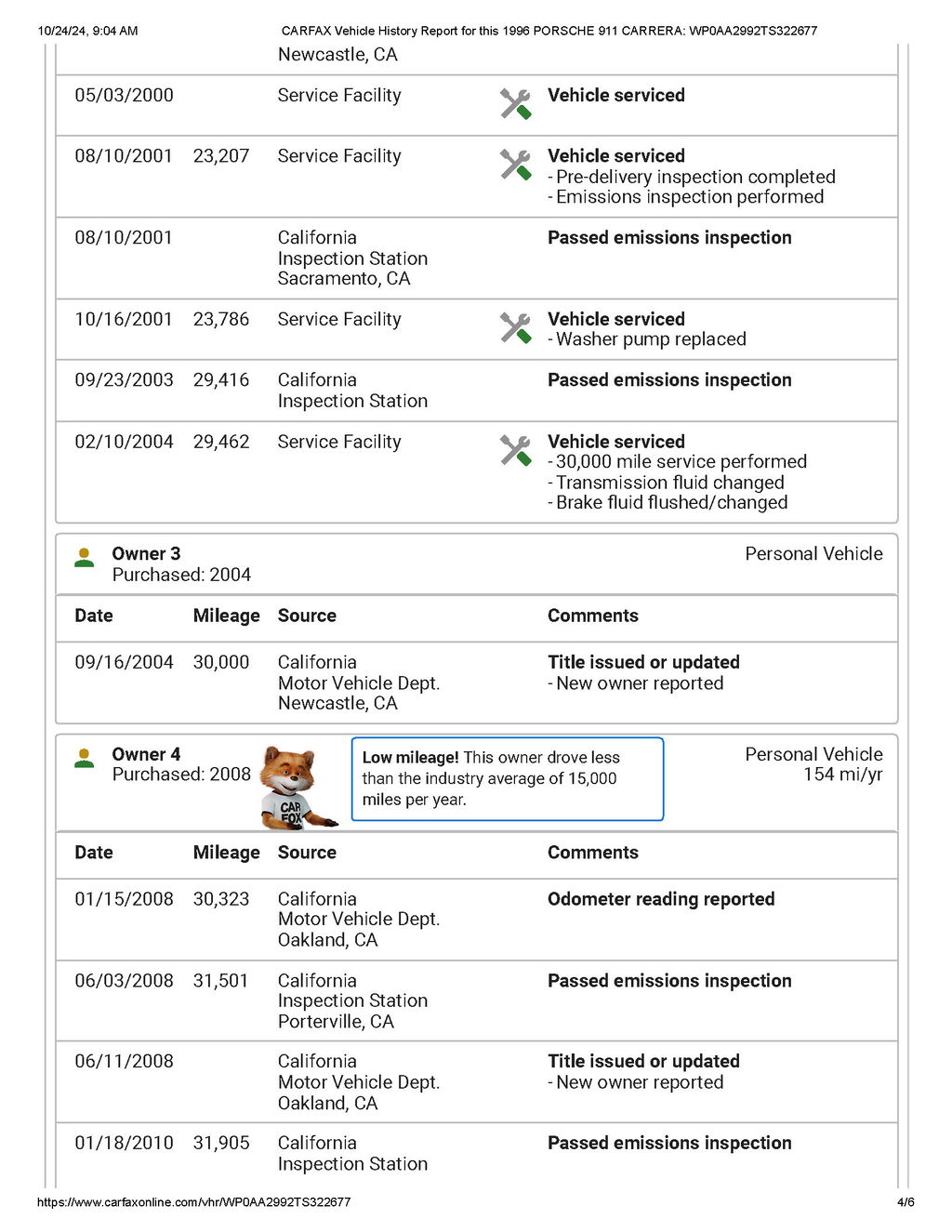 Porsche 993 Carrera 4S