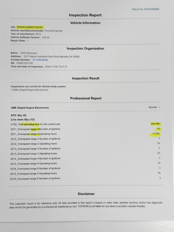 Porsche 981 Cayman GT4
