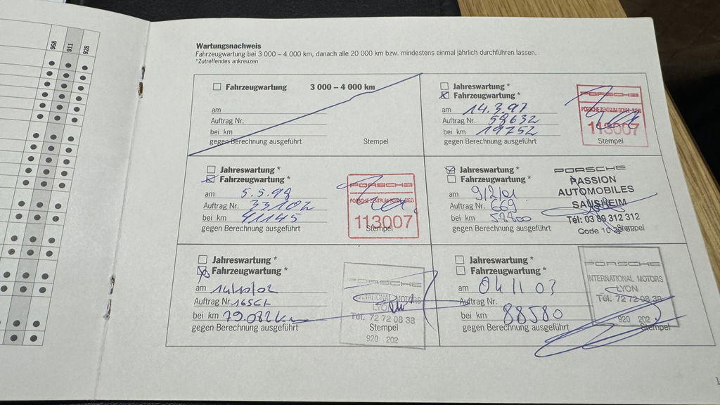 Porsche 993 Carrera 4
