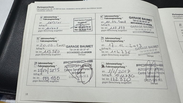 Porsche 993 Carrera 4