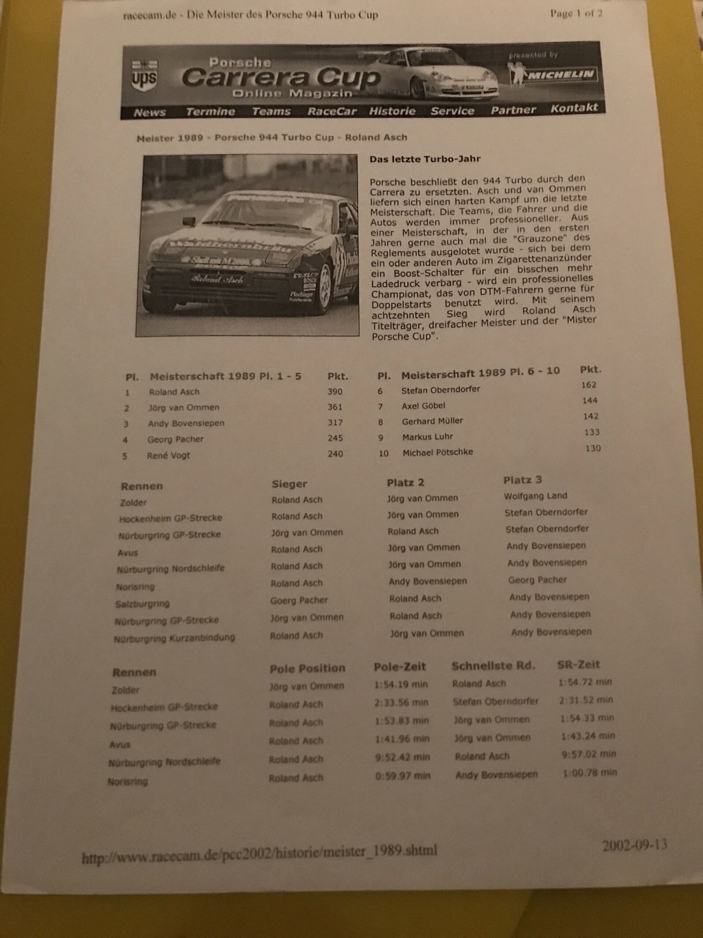 Porsche 944 Turbo Cup