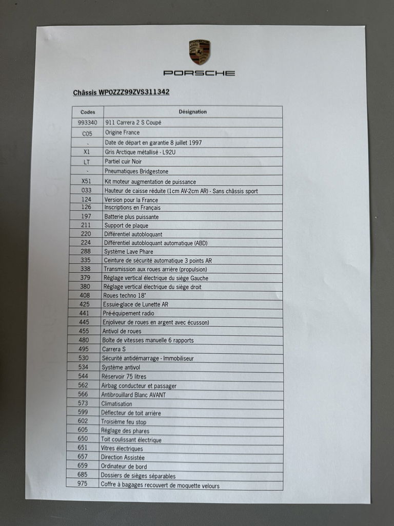 Porsche 993 Carrera S