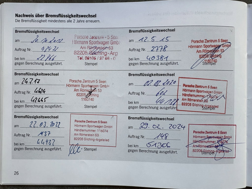 Porsche 997.2 Carrera GTS