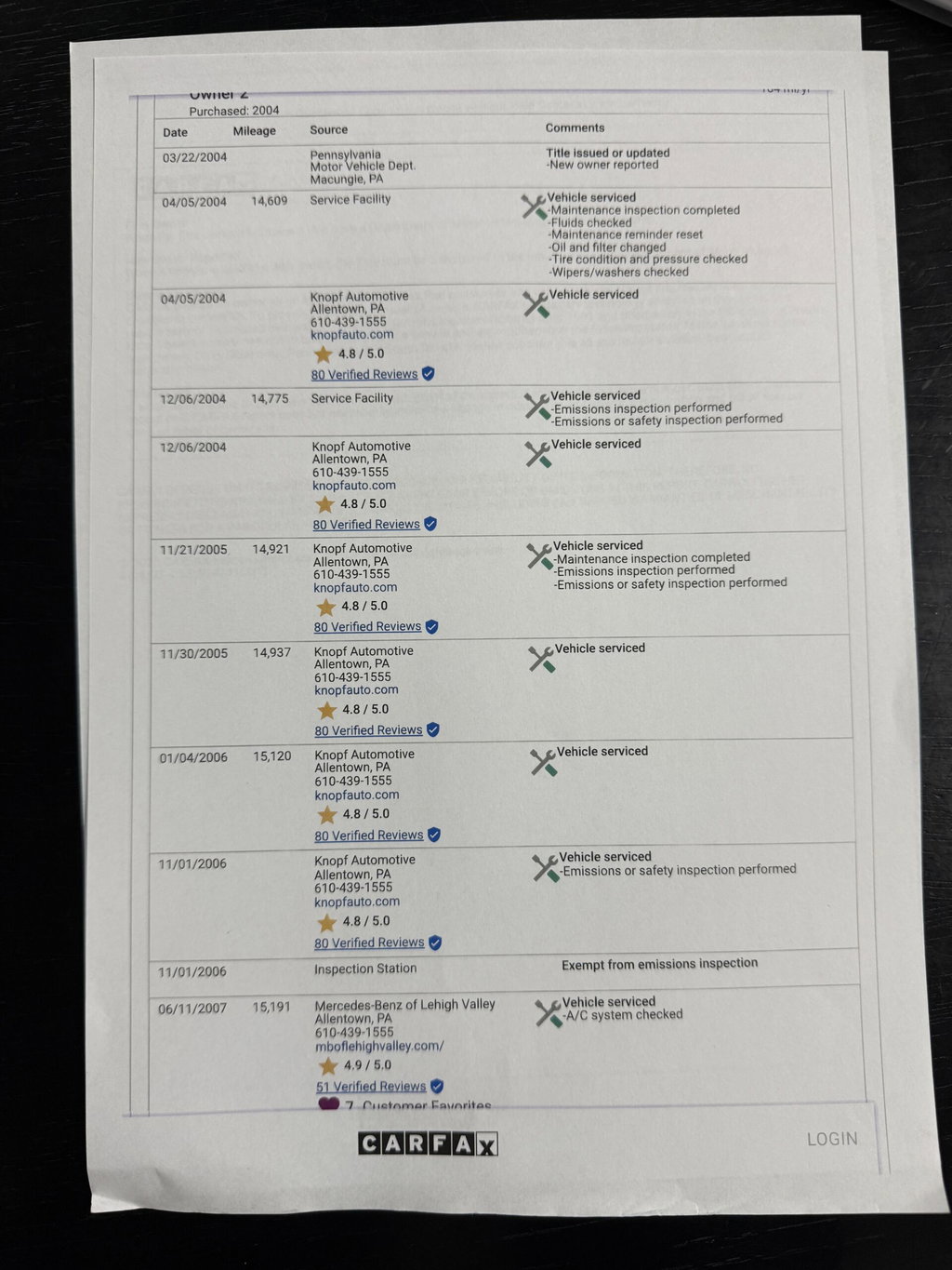 Porsche 964 Carrera 2 Speedster