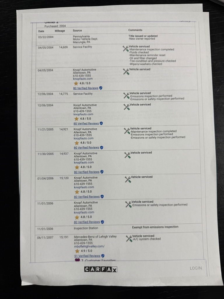 Porsche 964 Carrera 2 Speedster