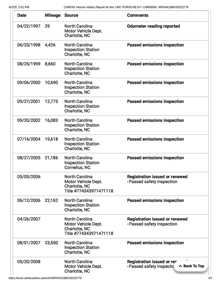 Porsche 993 Carrera S