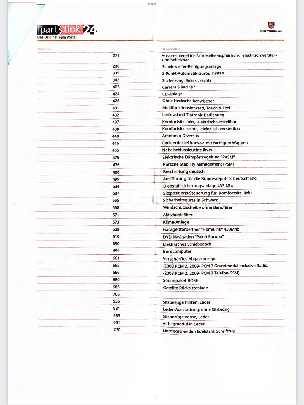 Porsche 997 Carrera S