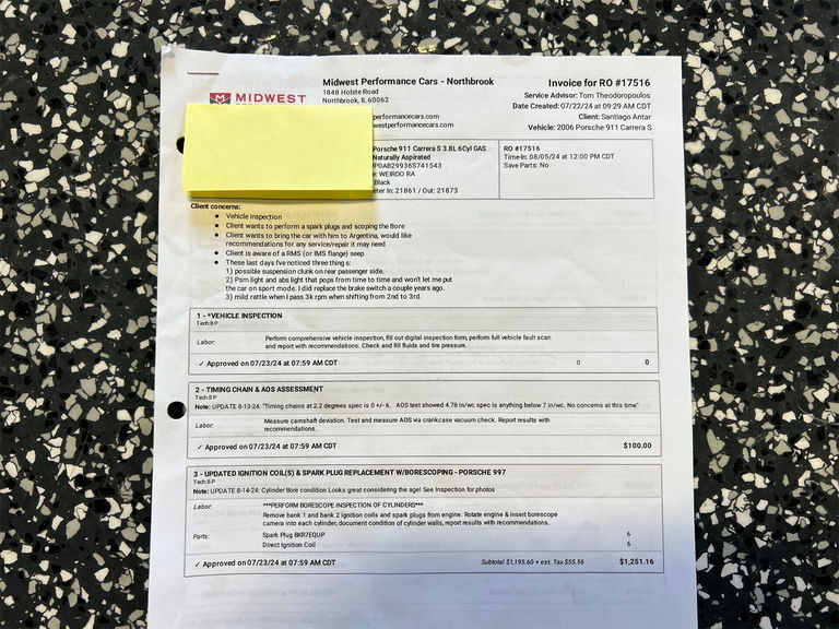 Porsche 997 Carrera S