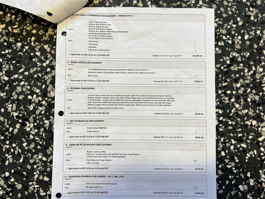 Porsche 997 Carrera S