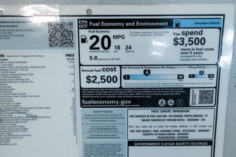 Porsche 981 Boxster Spyder