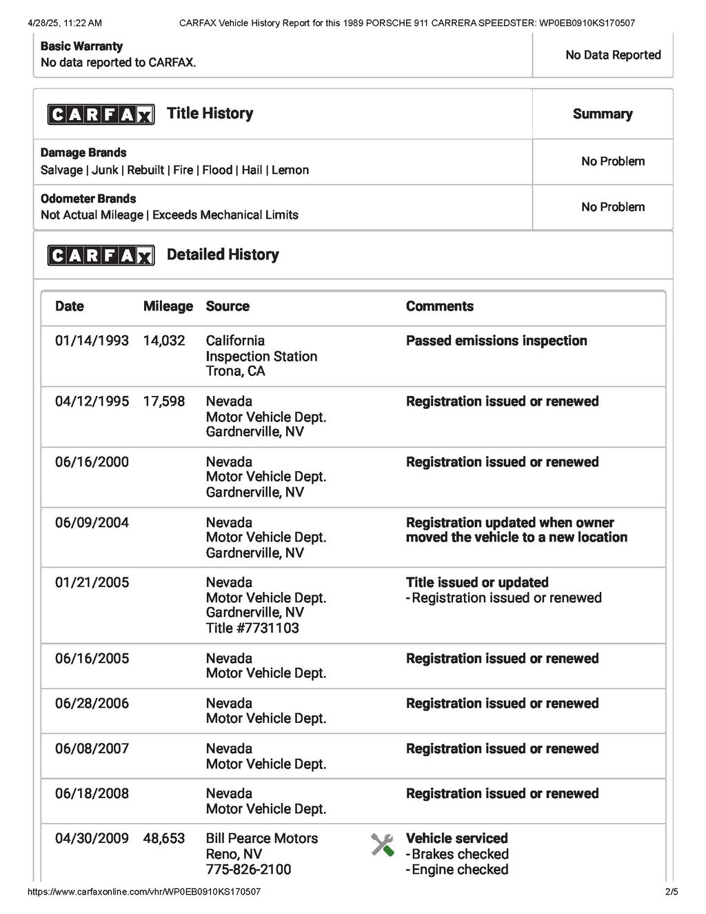 Porsche 911 Carrera 3.2 (US)
