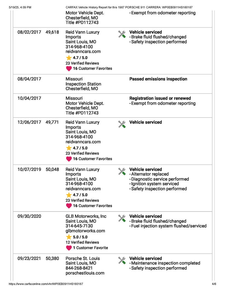 Porsche 911 Carrera 3.2 (US)