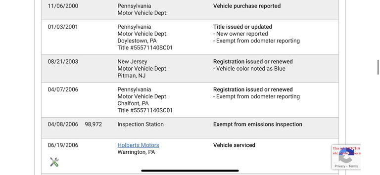 Porsche 911 Modified