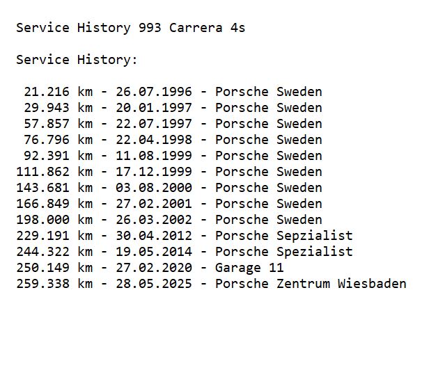 Porsche 993 Carrera 4S