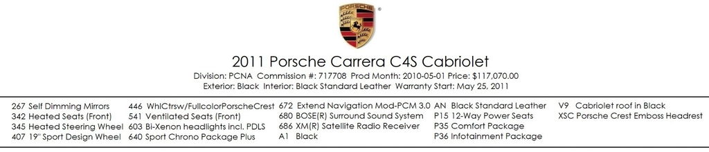 Porsche 991 Carrera 4S