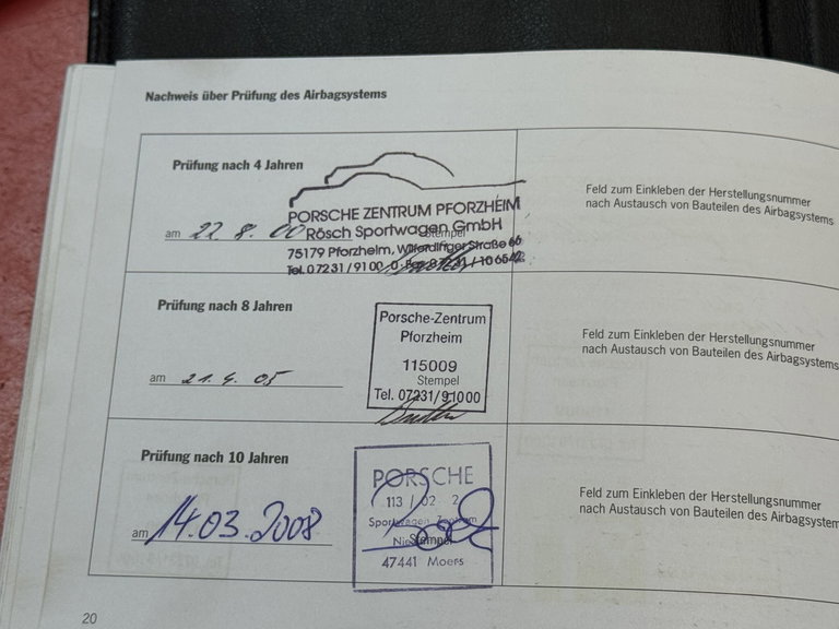 Porsche 993 Carrera 4