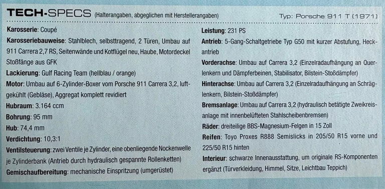 Porsche 911 Backdate