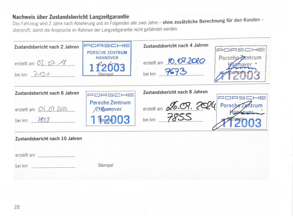 Porsche 981 Cayman GT4