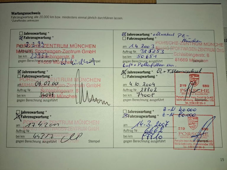 Porsche 993 Carrera 4