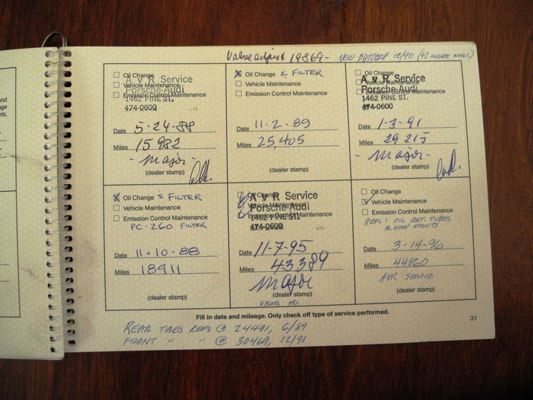 Porsche 911 Carrera 3.2