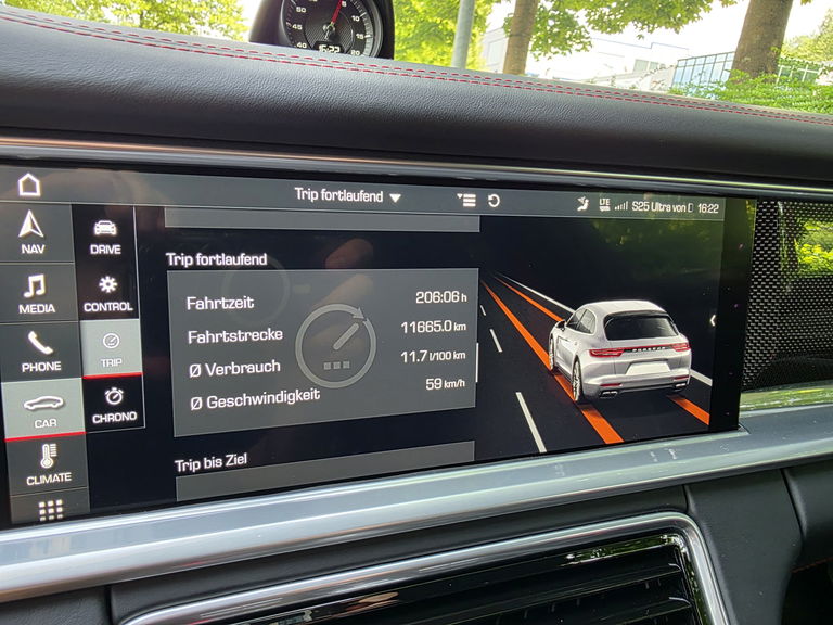 Porsche Panamera GTS