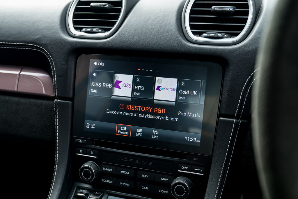 Porsche 718 Cayman GT4