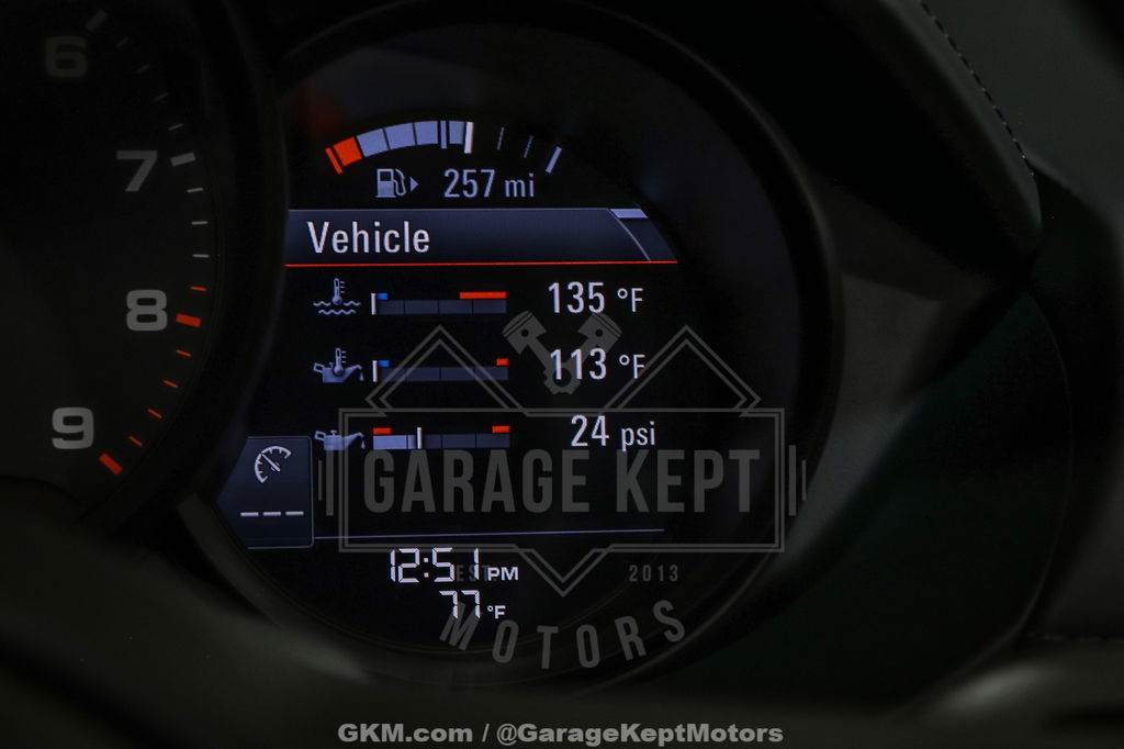 Porsche 718 Boxster GTS 4.0