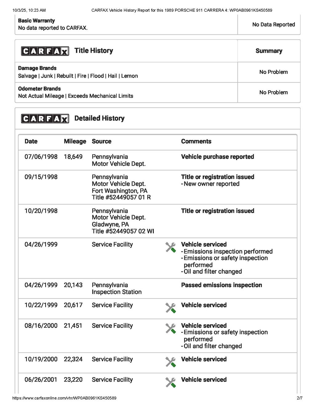 Porsche 964 Carrera 4