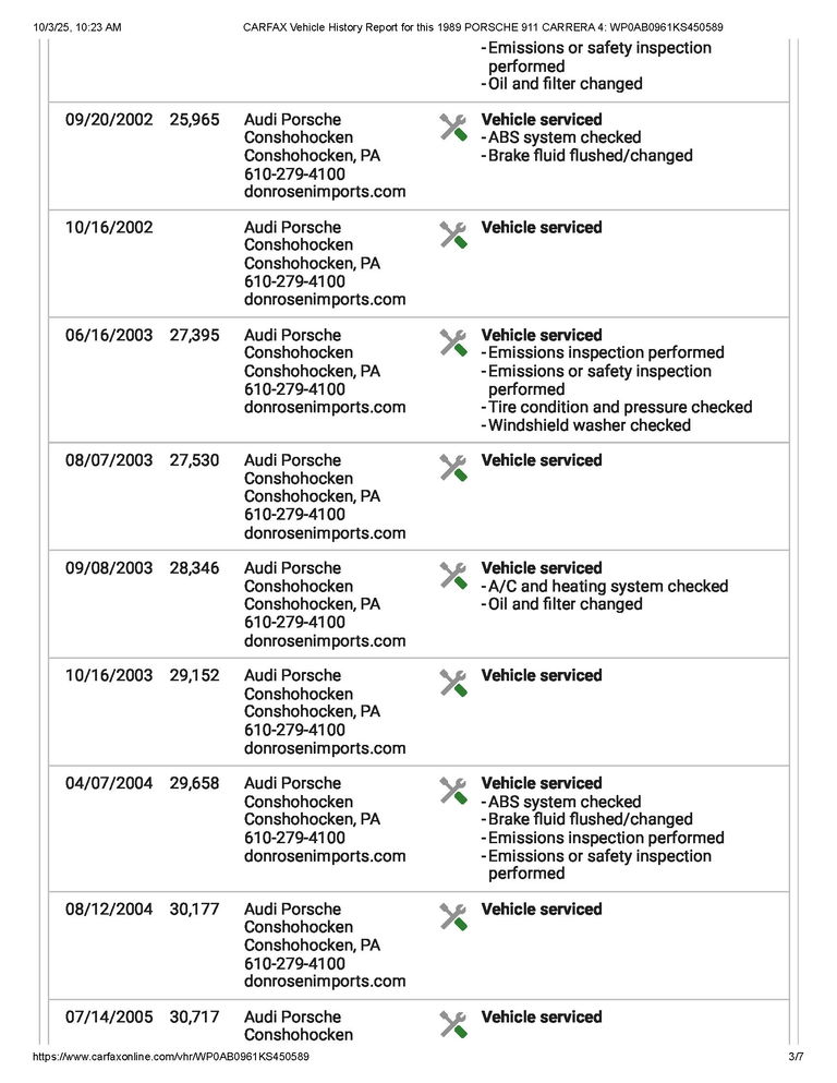 Porsche 964 Carrera 4