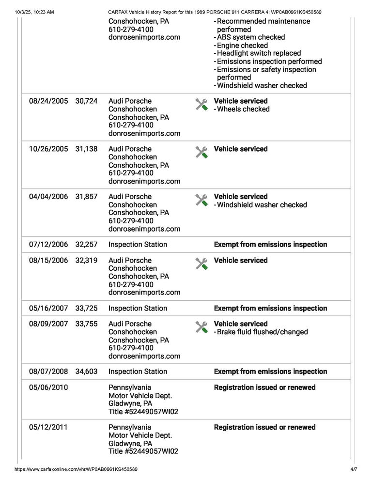 Porsche 964 Carrera 4