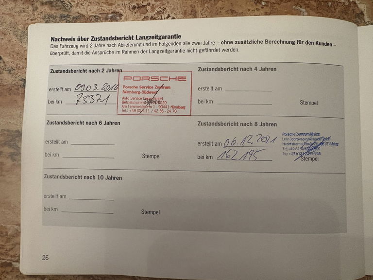 Porsche 981 Cayman S