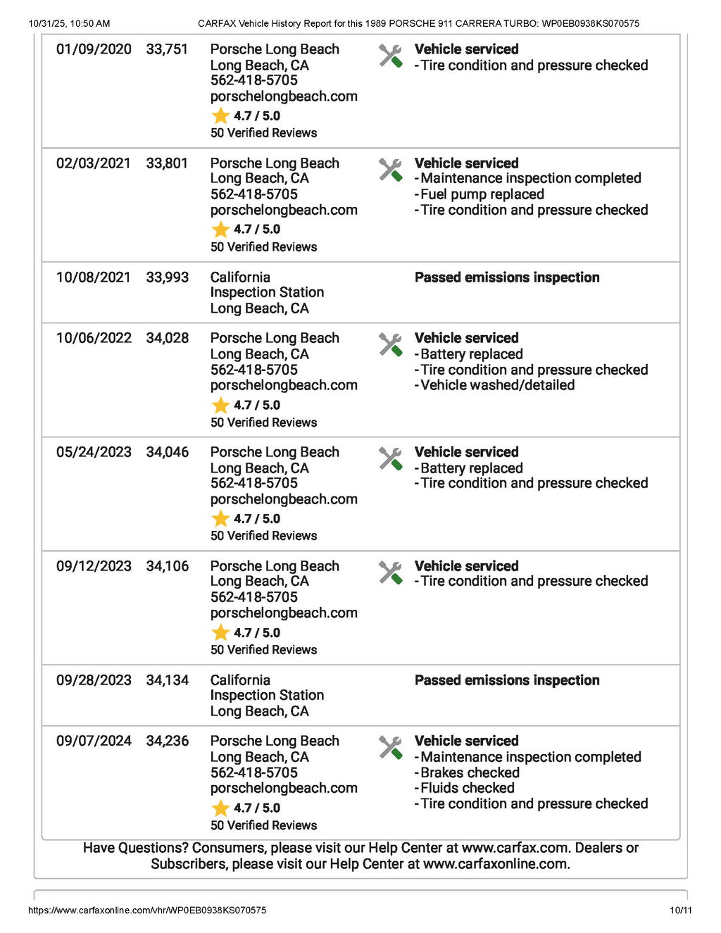 Porsche 911 Turbo 5 Gang