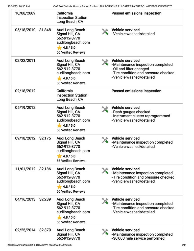 Porsche 911 Turbo 5 Gang